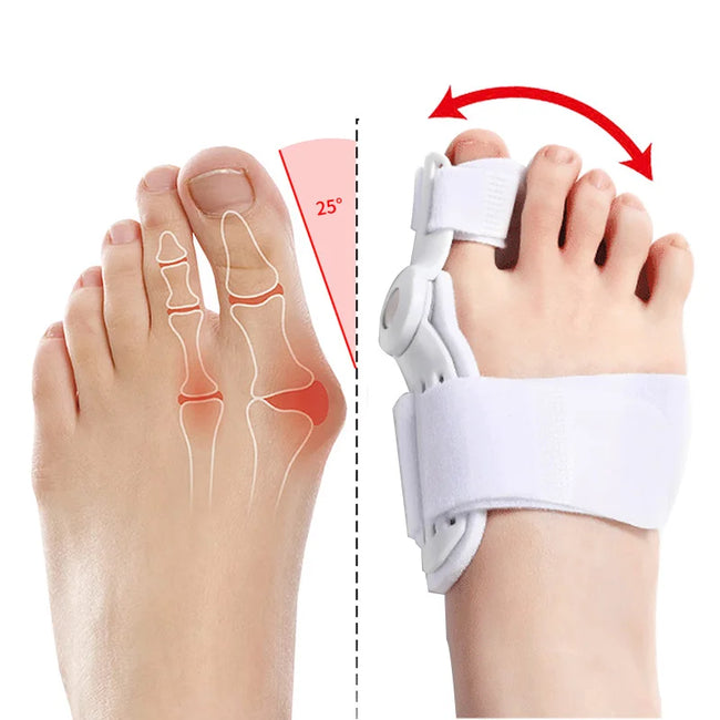 Foody Popz™ - Toe Corrector